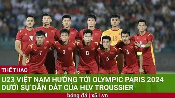 Hotspot Matrix: Văn hóa & Môi trường Làm Việc Tích Cực